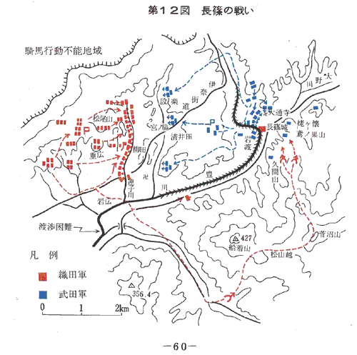 長篠の戦